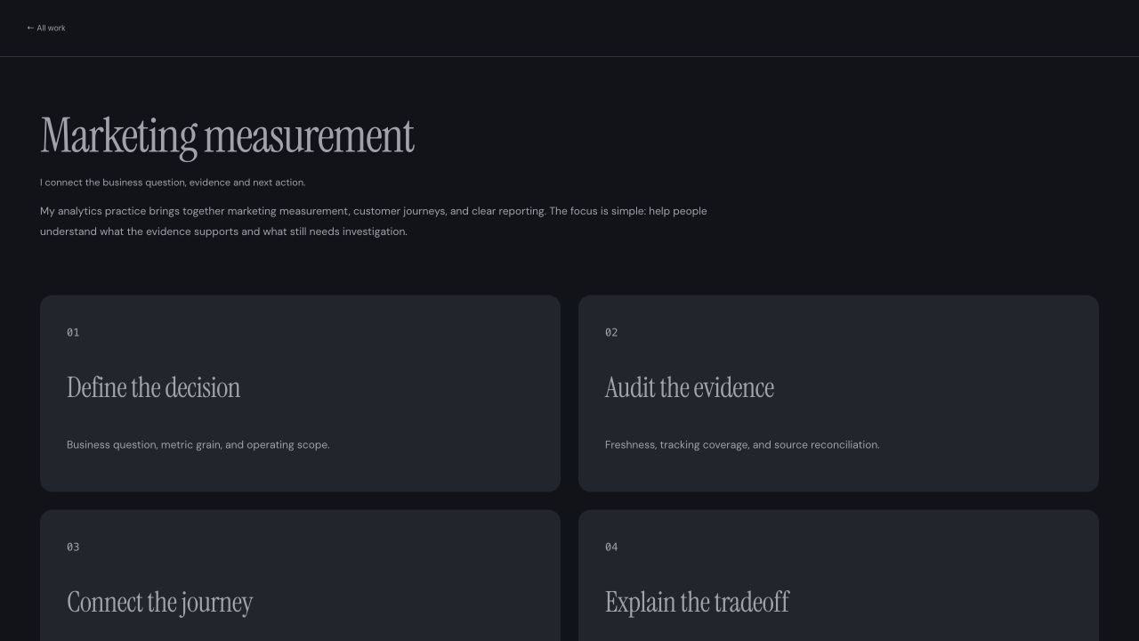 Marketing measurement interface preview